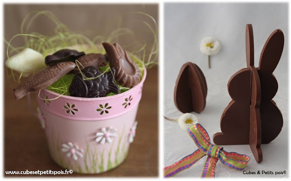 recette enfants paques