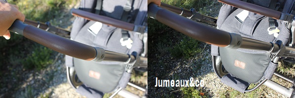 guidon ABC design Zoom