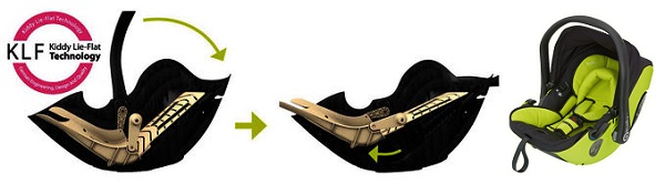 Kiddy-siege_coque_technologie_KLF